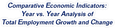Connecticut - Year vs. Year Analysis of Total Employment Growth and Change, 1969-2022