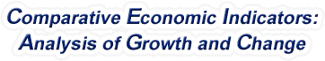 Connecticut - Comparative Economic Indicators: Analysis of Growth and Change, 1969-2022