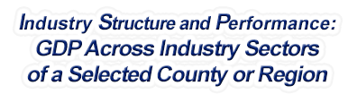 Connecticut - Gross Domestic Product Across Industry Sectors of a Selected County or Region