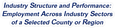 Connecticut - Employment Across Industry Sectors of a Selected County or Region