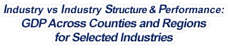Connecticut - Industry vs. Industry Structure & Performance: GDP Across Counties and Regions for Selected Industries